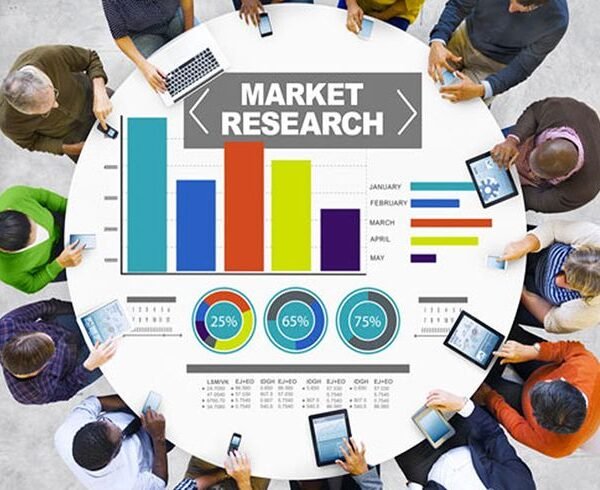 market research dp